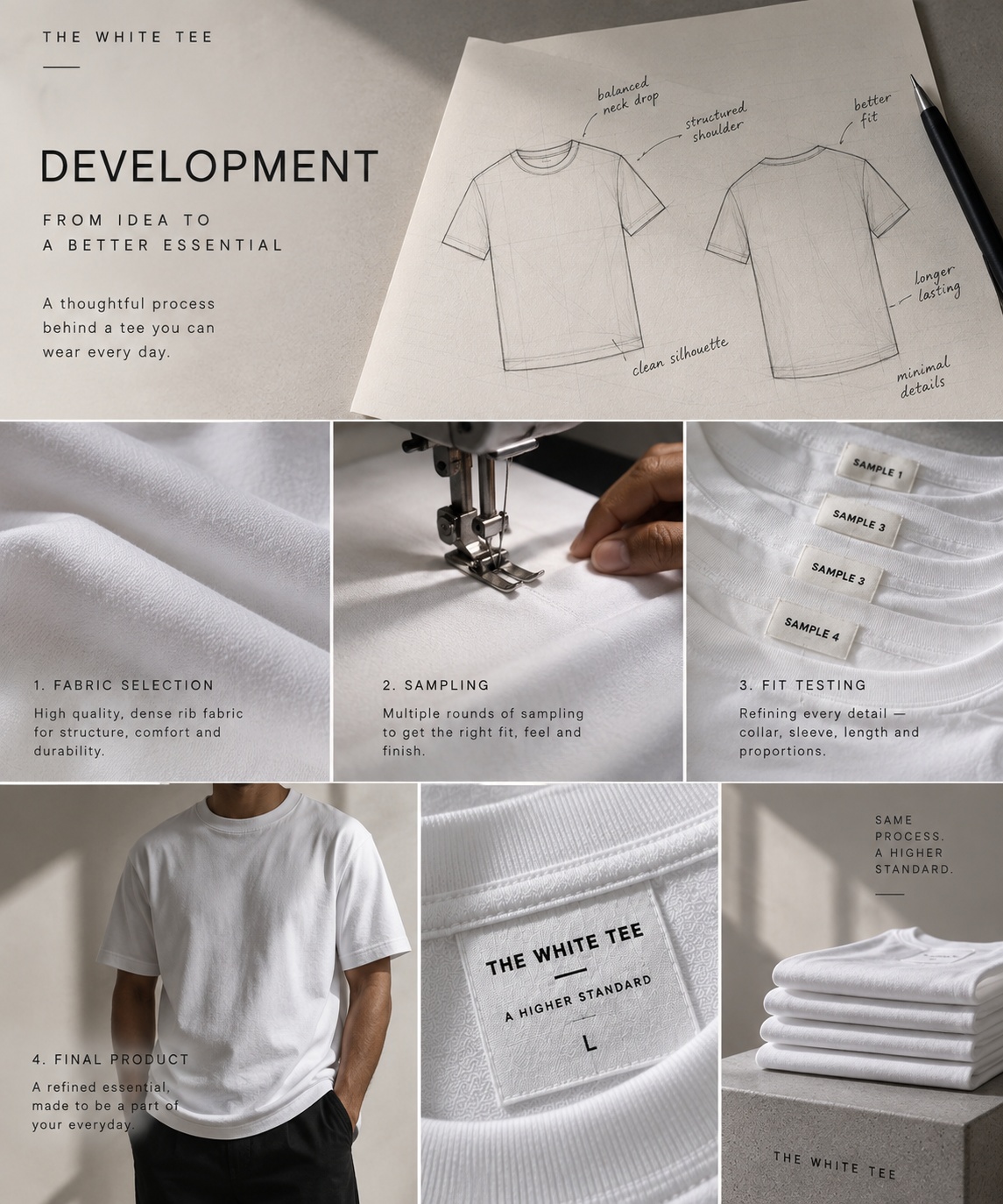 The White Tee 001 development and sampling process
