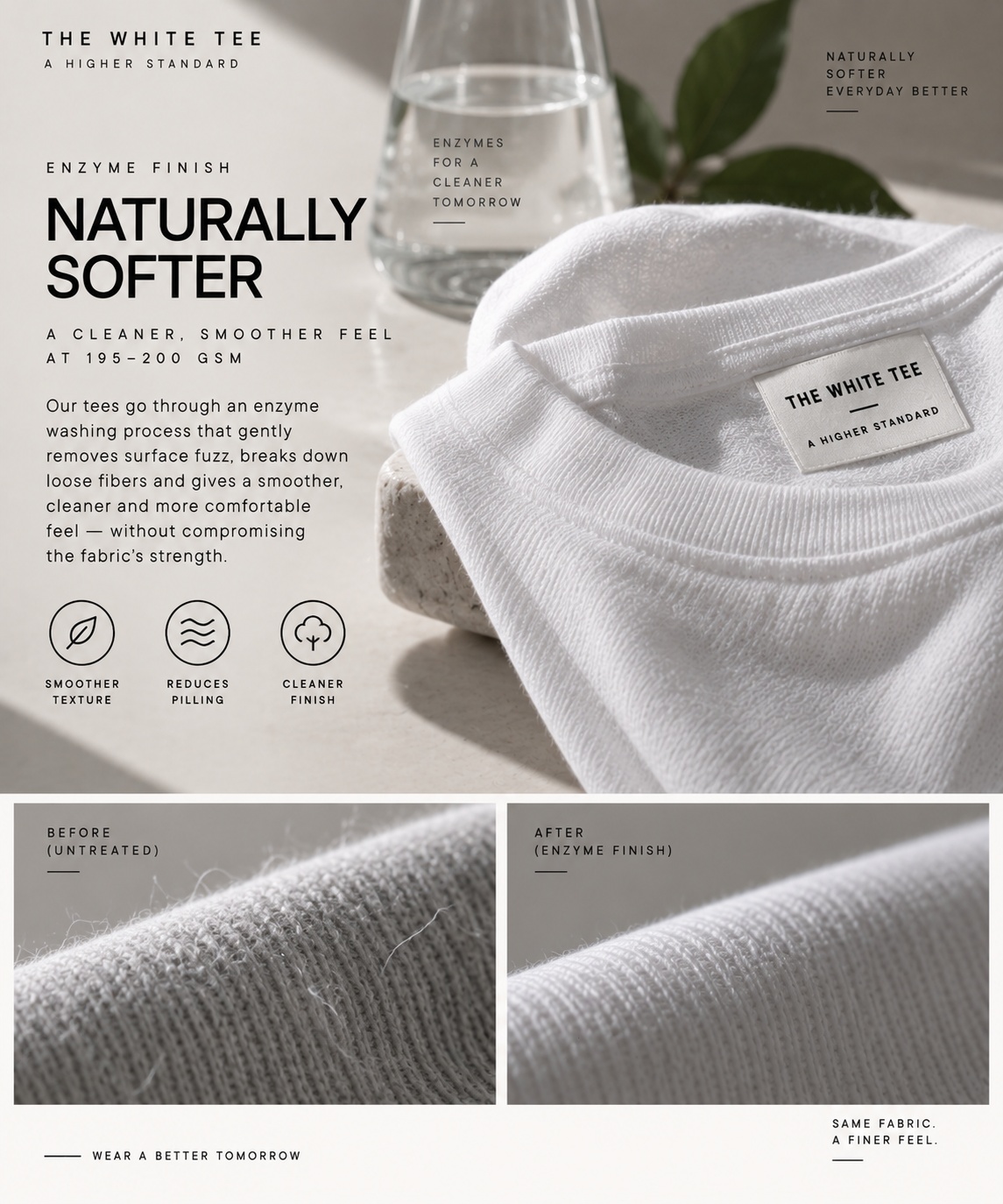 Enzyme finish reference